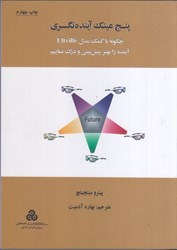 نمایش جزئیات برای  پنج عينك آيندهنگري:چگونه با كمك مدل eltville آينده را بهتر پيشبيني و درك نماييم تصویر  پنج عينك آيندهنگري:چگونه با كمك مدل eltville آينده را بهتر پيشبيني و درك نماييم
