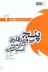 نمایش جزئیات برای  پنج نيروي رقابتي شكل دهنده استراتژي تصویر  پنج نيروي رقابتي شكل دهنده استراتژي