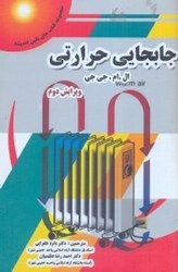 نمایش جزئیات برای  جابجايي حرارتي تصویر  جابجايي حرارتي