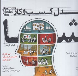 نمایش جزئیات برای  مدل كسب و كار شما تصویر  مدل كسب و كار شما