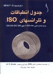 نمایش جزئیات برای  جدول انطباقات و تلرانسهاي ISO تصویر  جدول انطباقات و تلرانسهاي ISO