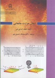 نمایش جزئیات برای  انتقال حرارت جابجايي تصویر  انتقال حرارت جابجايي