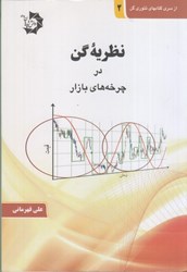 نمایش جزئیات برای  نظريه گن در چرخههاي بازار تصویر  نظريه گن در چرخههاي بازار
