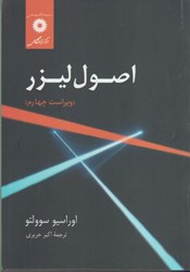 نمایش جزئیات برای  اصول ليزر تصویر  اصول ليزر
