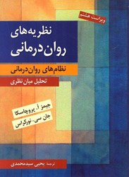 نمایش جزئیات برای  نظريه هاي روان درماني (نظام هاي روان درماني) (تحليل ميان نظري) تصویر  نظريه هاي روان درماني (نظام هاي روان درماني) (تحليل ميان نظري)