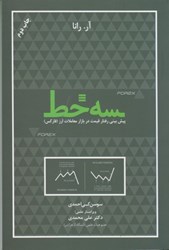 نمایش جزئیات برای  سه خط: پيش بيني رفتار قيمت در بازار معاملات ارز(فاركس) تصویر  سه خط: پيش بيني رفتار قيمت در بازار معاملات ارز(فاركس)