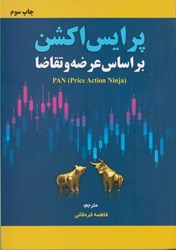 نمایش جزئیات برای  پرايس اكشن بر اساس عرضه و تقاضا تصویر  پرايس اكشن بر اساس عرضه و تقاضا