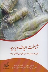 نمایش جزئیات برای  شناخت الياف و پارچه كاربرد منسوجات در طراحي لباس و مد تصویر  شناخت الياف و پارچه كاربرد منسوجات در طراحي لباس و مد