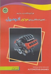 نمایش جزئیات برای  هر آنچه كه بايد بدانيم تعميرات كاربردي موتور اتومبيل تصویر  هر آنچه كه بايد بدانيم تعميرات كاربردي موتور اتومبيل