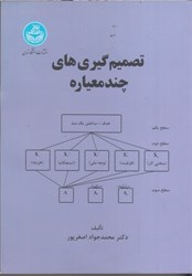 نمایش جزئیات برای  تصميمگيري هاي چند معياره تصویر  تصميمگيري هاي چند معياره