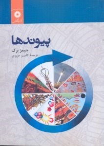 تصویر  پيوندها