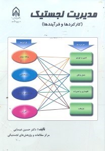 تصویر  مديريت لجستيك(كاركردها و فرايندها) 80164