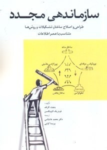 تصویر  سازماندهي مجدد (طراحي و اصلاح ساختار،تشكيلات و روش‌ها متناسب با عصر اطلاعات)