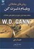 تصویر  روش‌هاي معاملاتي ويليام دلبرت گان، ساخت جعبه ابزار تجزيه و تحليل فني معاملات, تصویر 1