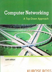 تصویر  Computer Networking
