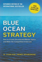 تصویر  Blue ocean strategy (زبان اصلي استراتژي اقيانوس آبي)