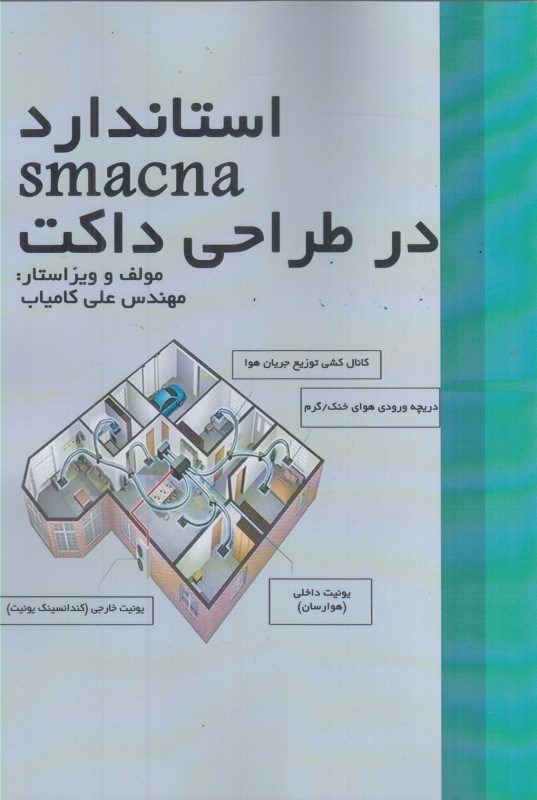 تصویر  استاندارد smacna در طراحي داكت