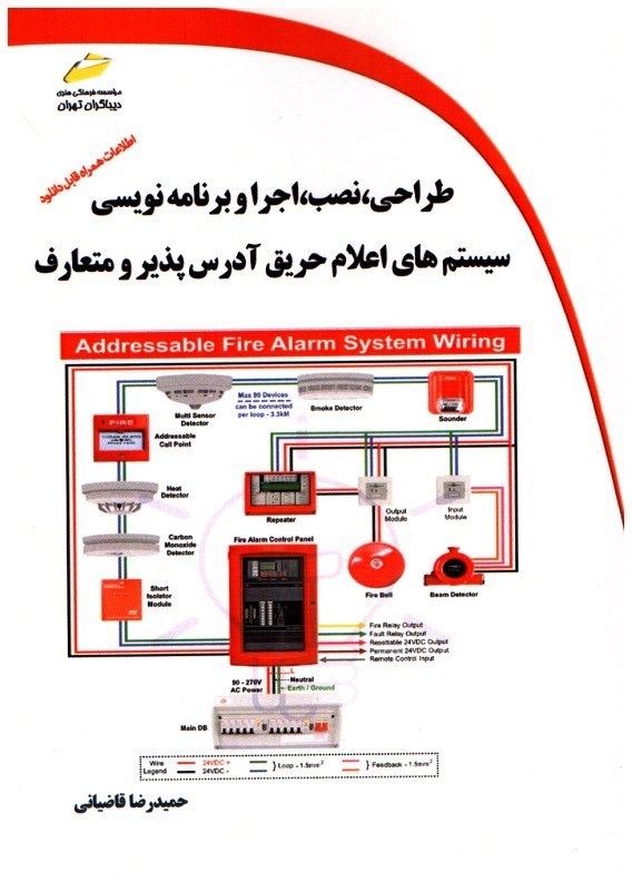 تصویر  طراحي ،نصب ،اجرا و برنامه نويسي سيستم اعلام حريق آدرس پذير ومتعارف