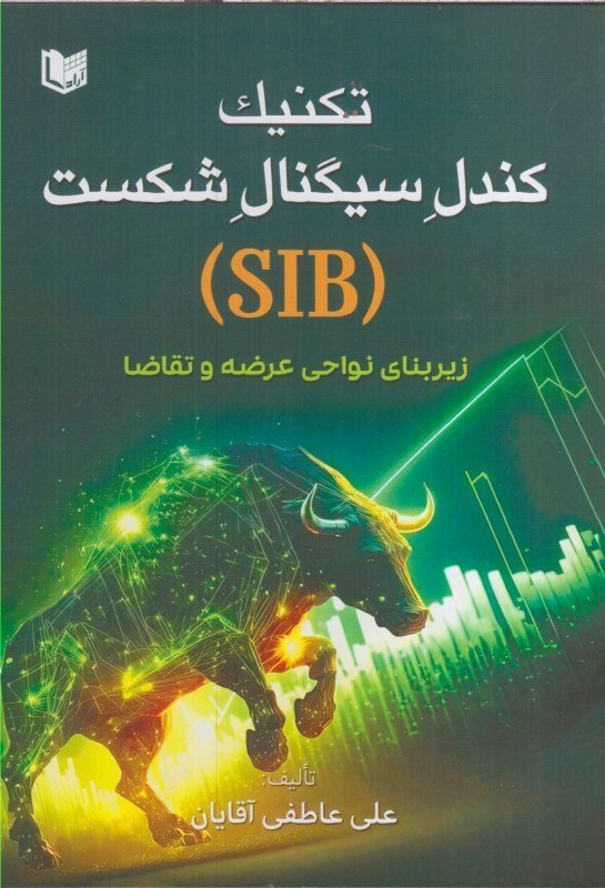 تصویر  تكنيك كندل سيگنال شكست SIB