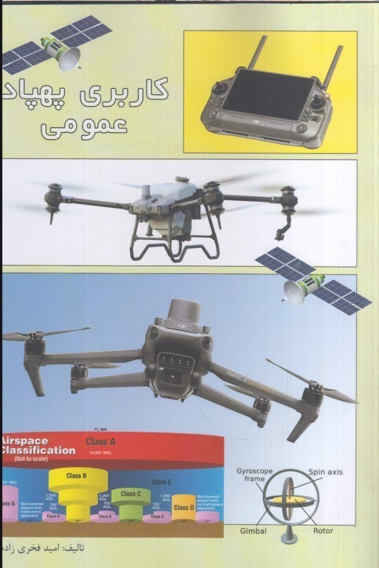 تصویر  كاربري پهپاد عمومي