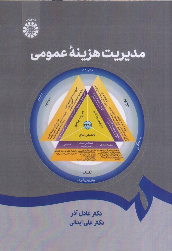 تصویر  مديريت هزينه عمومي 2645