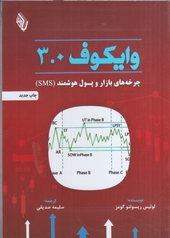 تصویر  وايكوف 0 و 3 : چرخه هاي بازار و پول هوشمند ( SMS )